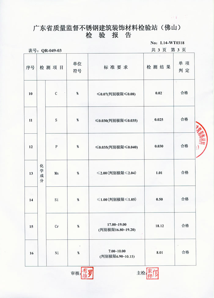 正佳不銹鋼檢測報(bào)告