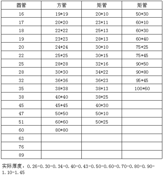 光面304不銹鋼裝飾管
