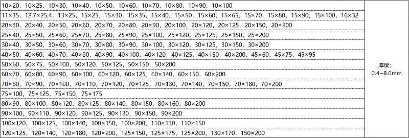304不銹鋼管規(guī)格參數(shù)