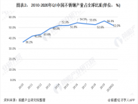 淺談304不銹鋼裝飾管的現(xiàn)狀，以及其前景如何？