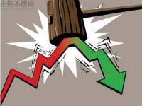 九月需求不足，十月對不銹鋼木紋管有何影響？